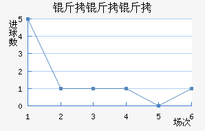 ��������������������