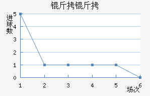 ���ֽ�������������