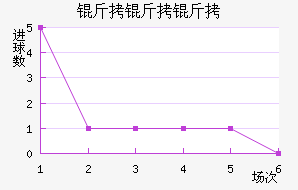 ��������������������