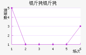 ����Ľ��ڽ�������������