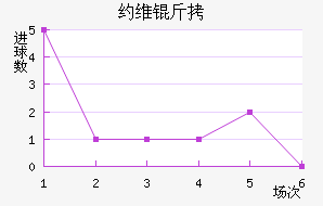 Լά����������������