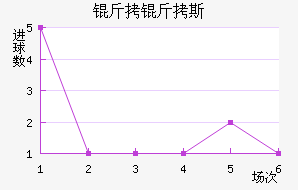 ����˹��������������������