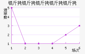 ���ױ�����ӽ�������������