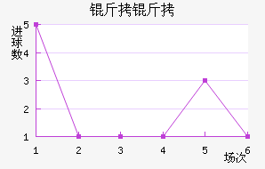 ����˹������������������