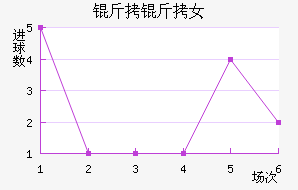 ����Ů���������������