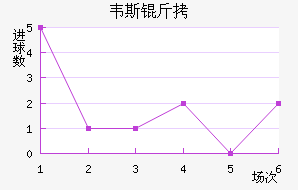 Τ˹��³��������������