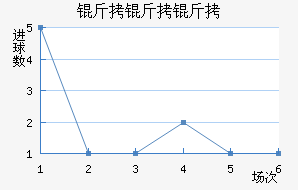 ���������׽�������������