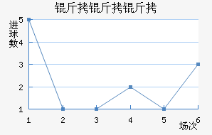 �����ֽ�������������