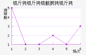 �����ؾ�����������������