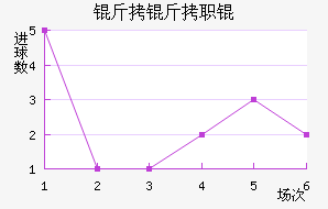 ����ְͽ�������������