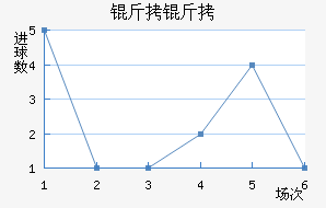 ���˽�������������