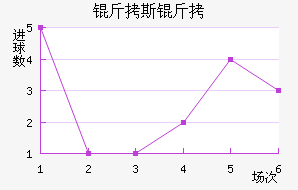 ��˹��лϣ��������������������