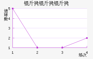 �������н�������������