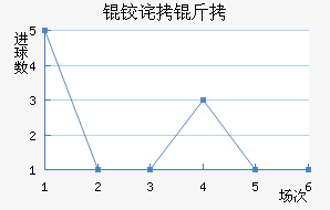 �²���ɭ��������������