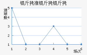 ��׼���ν�������������
