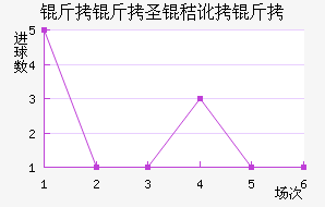 ����ʥ�ն�����������������