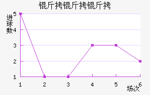 ��������������������