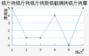 ������˹�ص���Ħ��������������