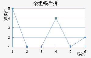 ɣ̹�¾�����������������