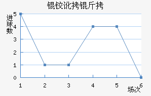 �¶�����������������