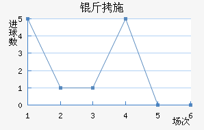 ��˹�������˽�������������