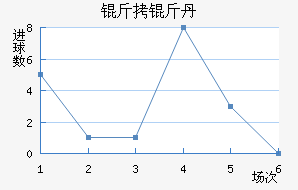 ���ﵤ��������������