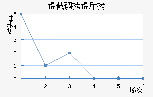 �ص��ν�������������