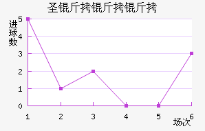 ʥ��������������������