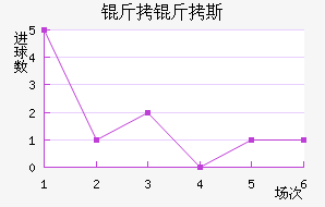 ����˹�W��ƥ�ǽ�������������