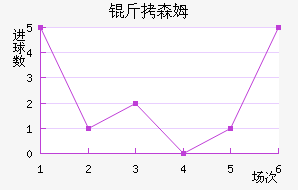 ��ɭķ��������������