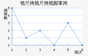 �����Ÿ��������������