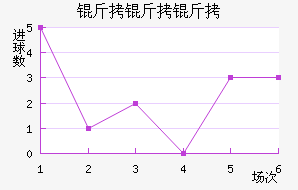 �����ɽ�������������