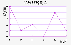 �Ϸ�̿˽�������������