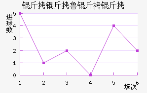 ����³���ǽ�������������