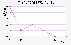���ױ��ǽ�������������