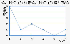 ����˹³������ӽ�������������