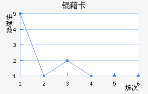 �忨��������������