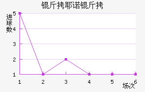 ��Үŵ�½�������������