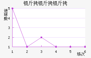 �����ǽ�������������