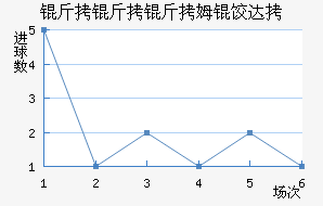 ������ķ�ȴ̽�������������