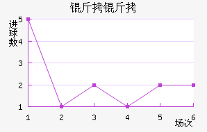 ������������������