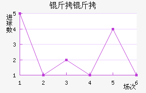 ���Һ�ķ��������������