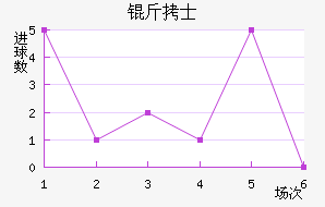 �¼�����ʿ��������������