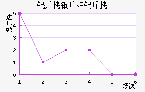 �����˽�������������