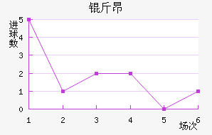 �ﰺ��������������