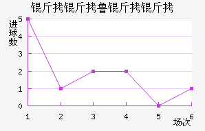 ����³���ǽ�������������