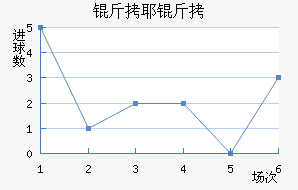 ��Ү����������������