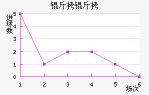 ���ֽ�������������