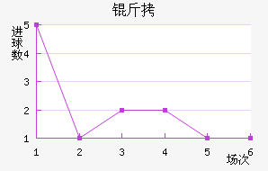 �򱤽�������������