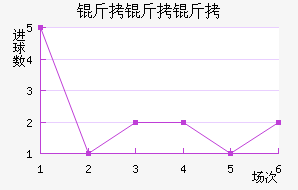 ������˹������������������